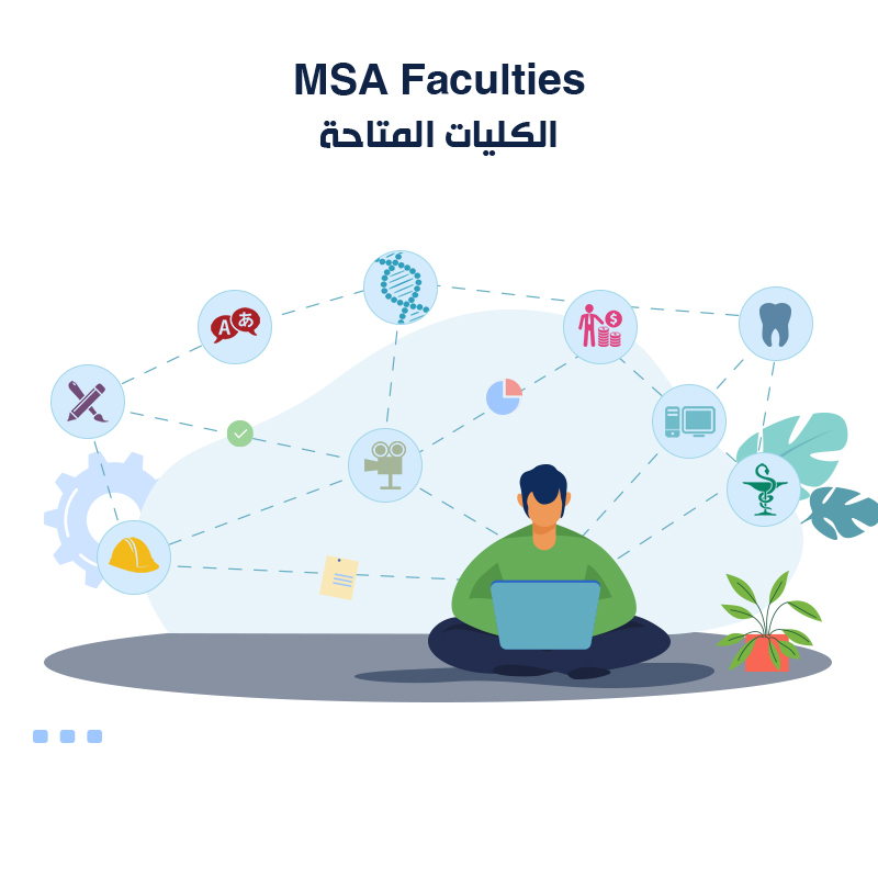 Faculties' <strong>Website</strong></p>
<p>
	الكليات المتاحة