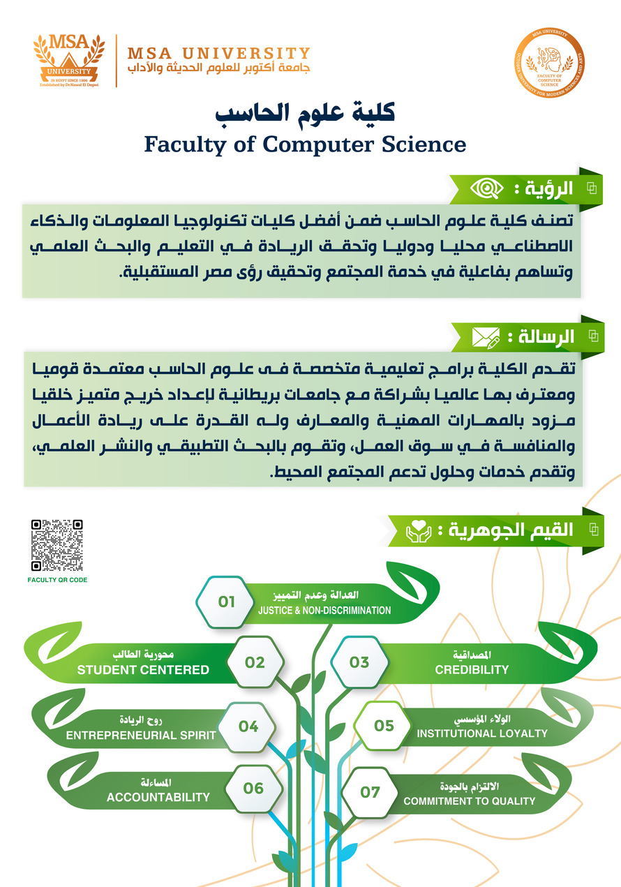 MSA University - Faculty of Computer Science Core Values