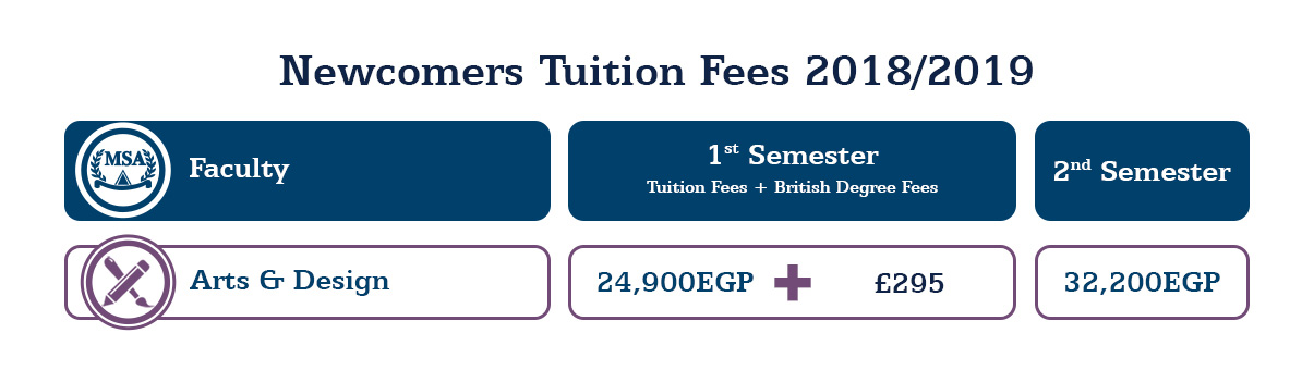 MSA University - Tuition Fees 2018 - 2019 