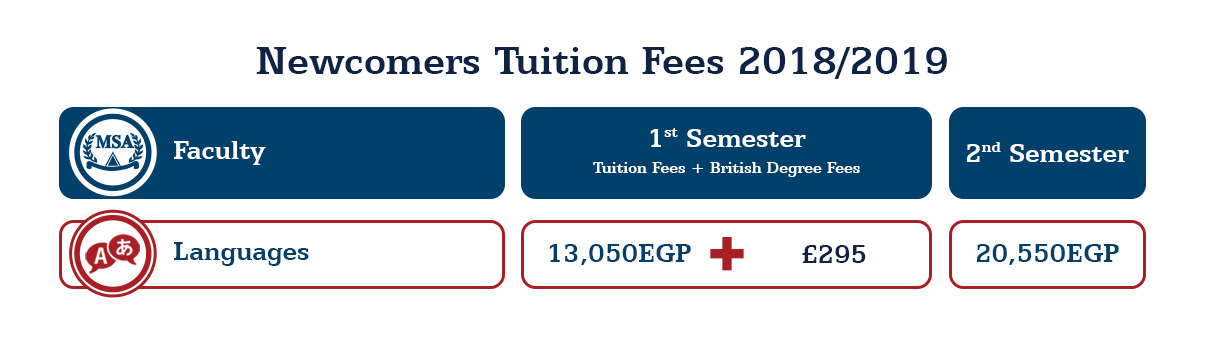 MSA University - Tuition Fees 2018 - 2019 